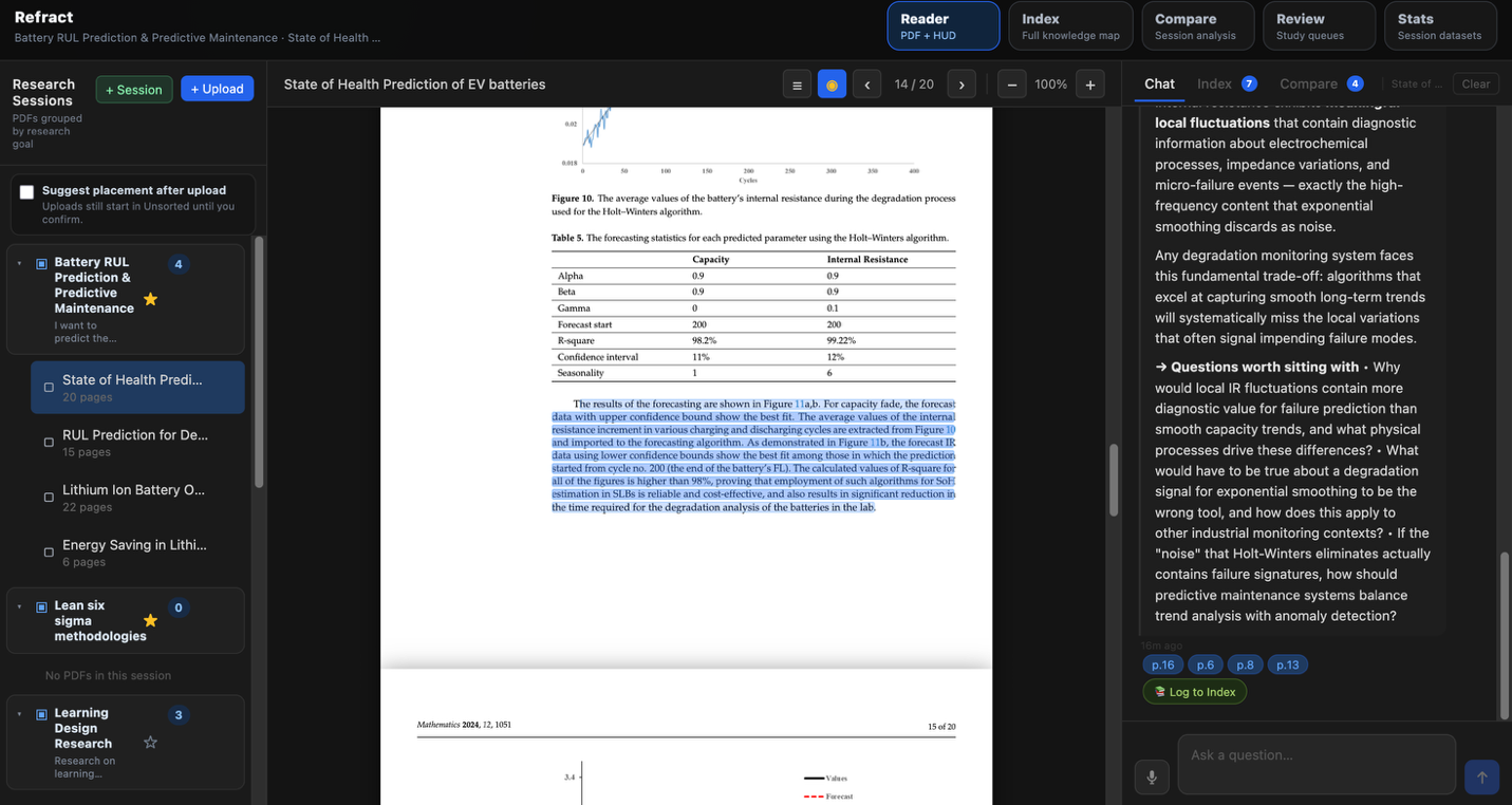 reader workspace